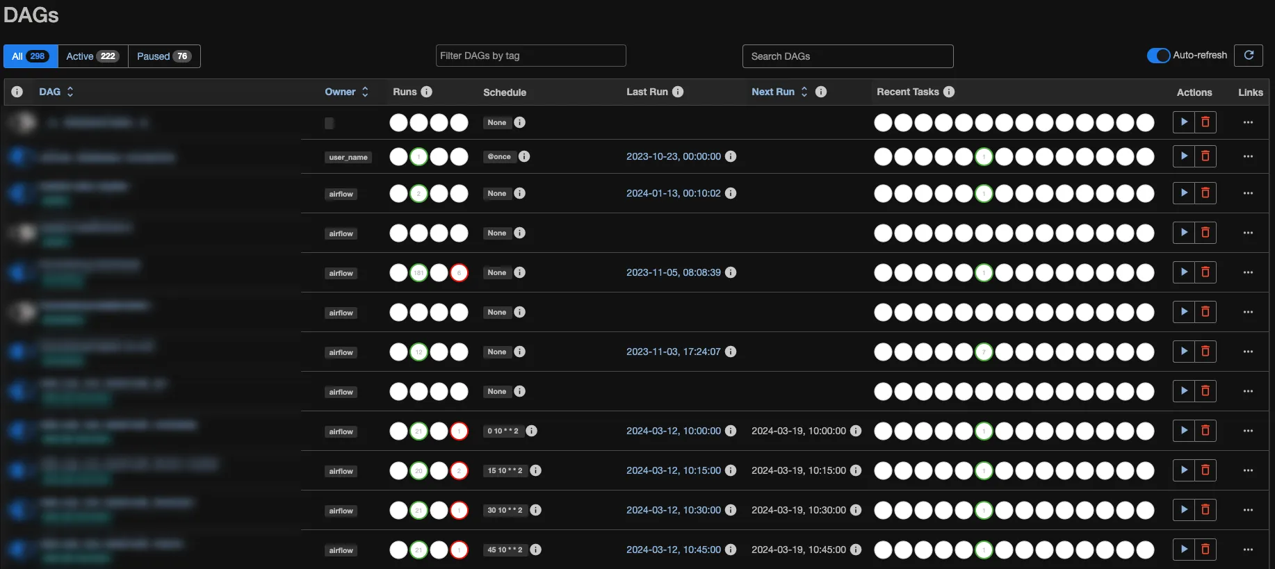 Apache Airflow dashboard listing migrated DAGs