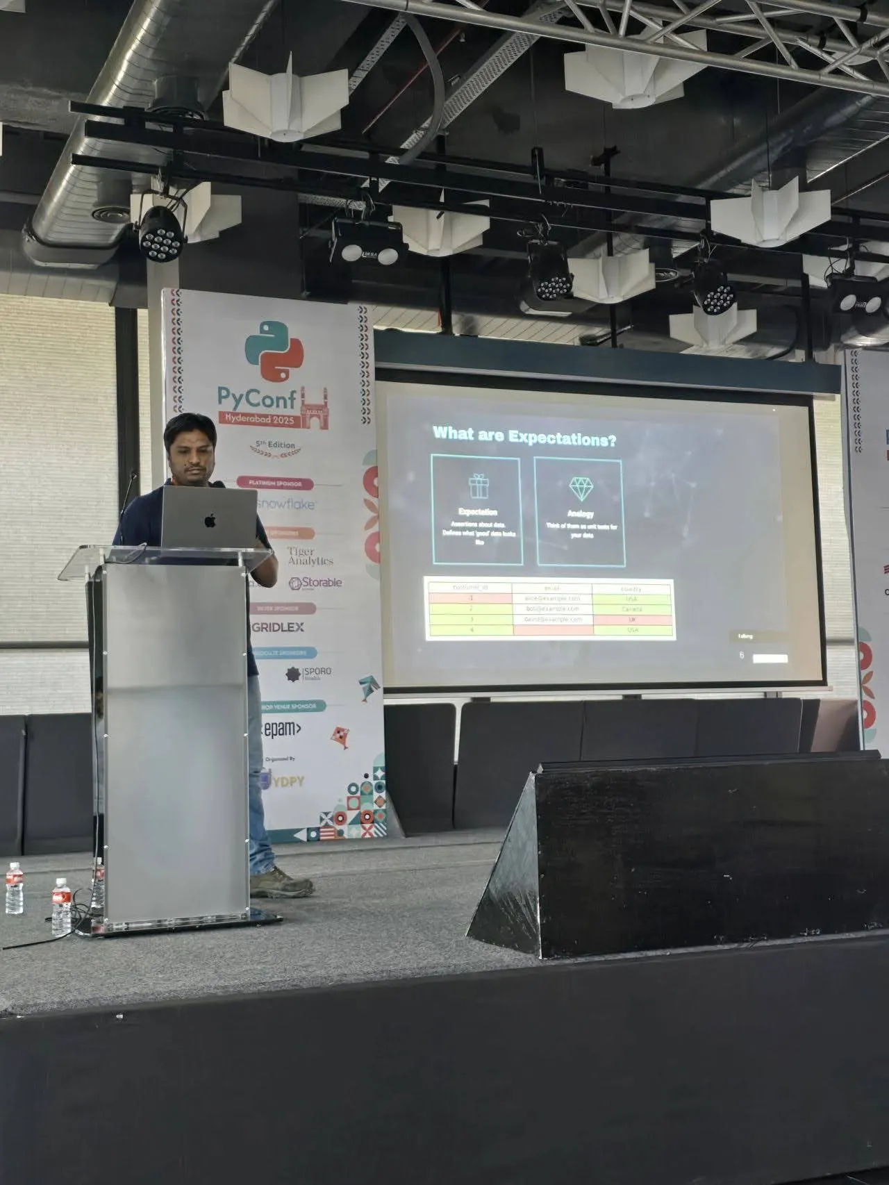 What are expectations? - PyConf Hyderabad 2025